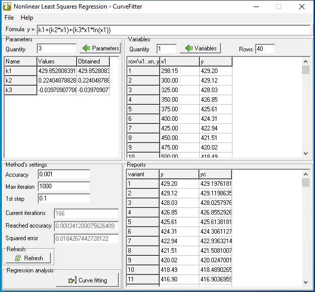 Nonlinear regression - CurveFitter 4.5.55